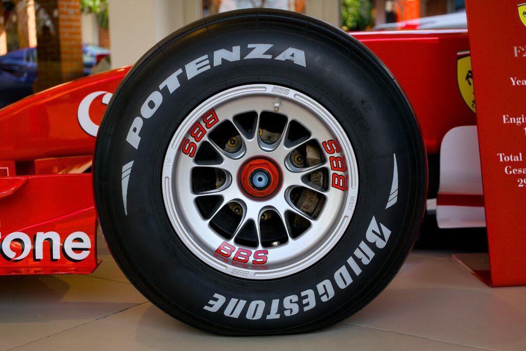 Performance Tyres for Sports Cars