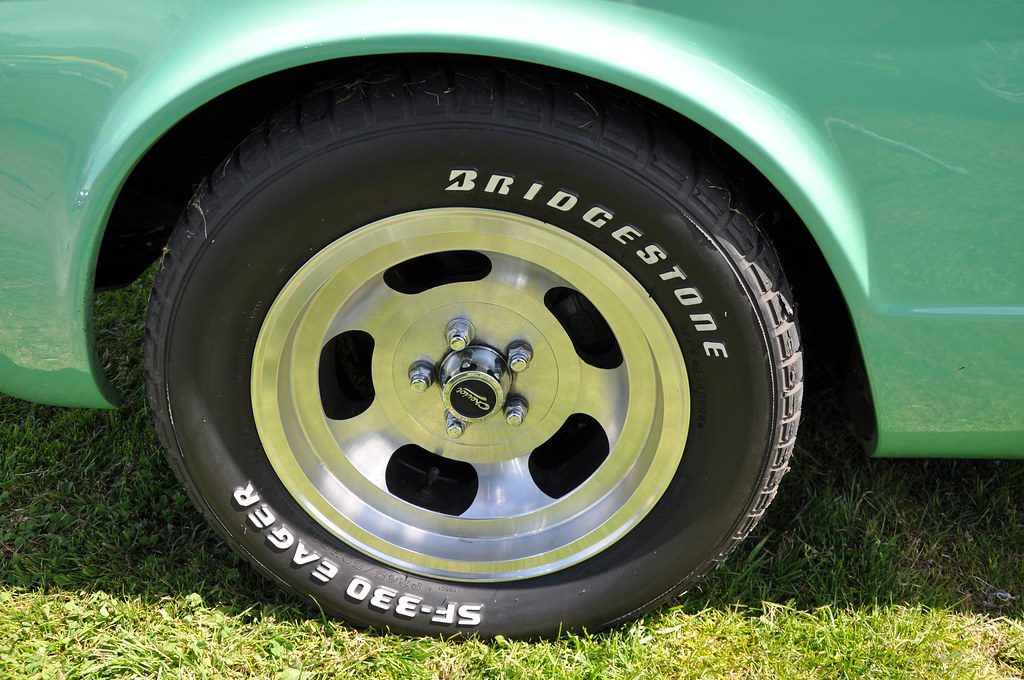 Cheap Car Wheels in Sydney